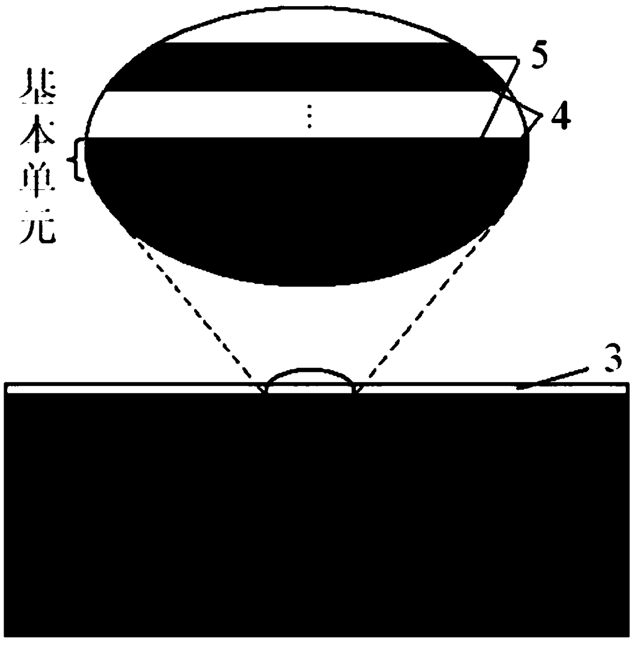 A selective infrared radiator