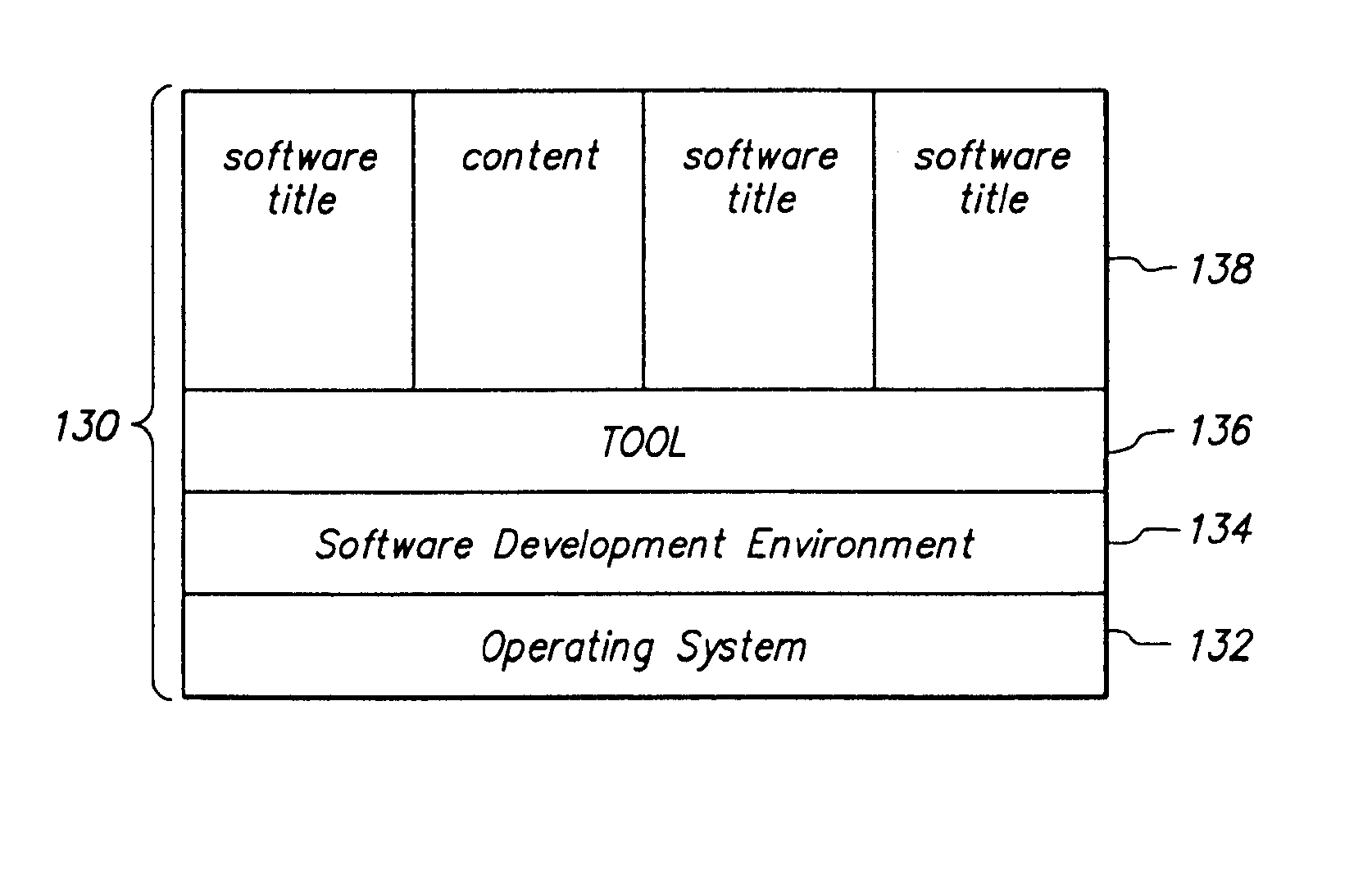 Method and apparatus for storing and replaying creation history of multimedia software or other software content