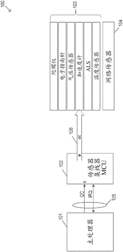 Ambient network sensing and handoff for device optimization in heterogeneous networks