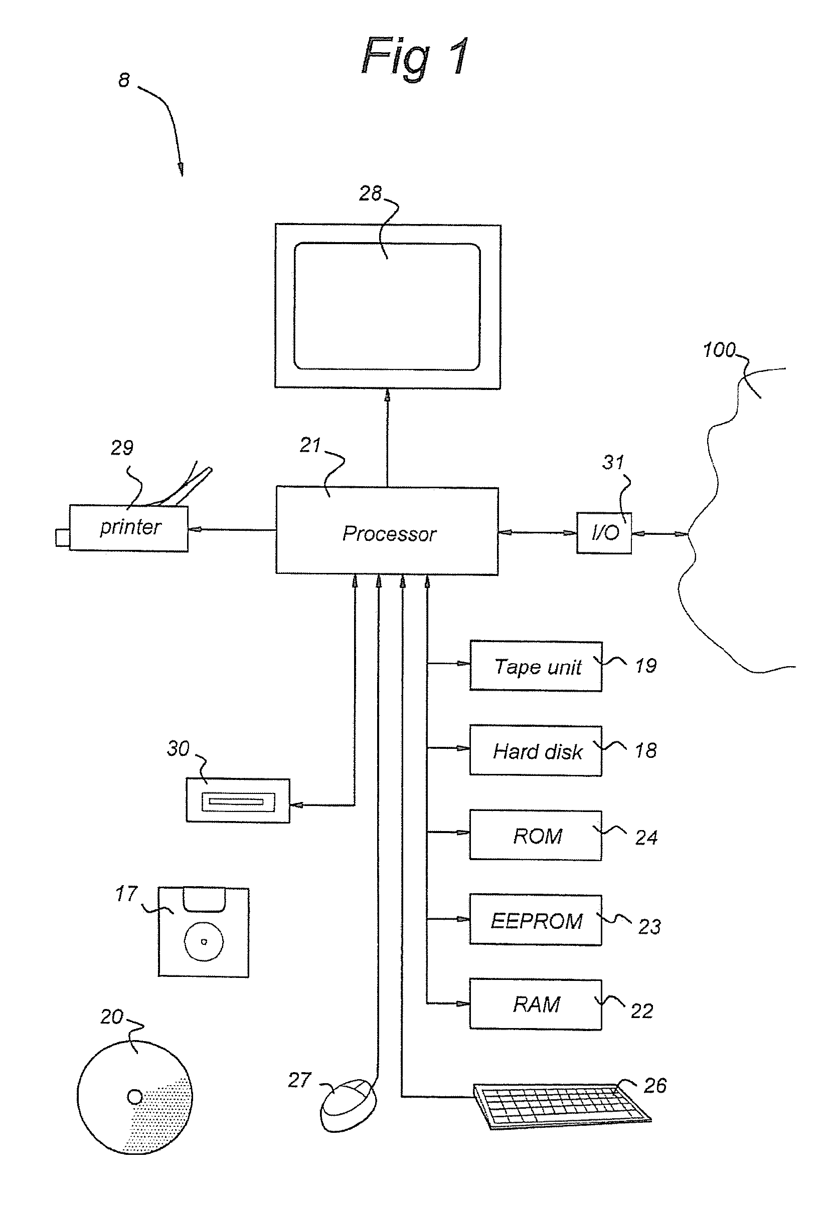 System, tool and method for network monitoring and corresponding network