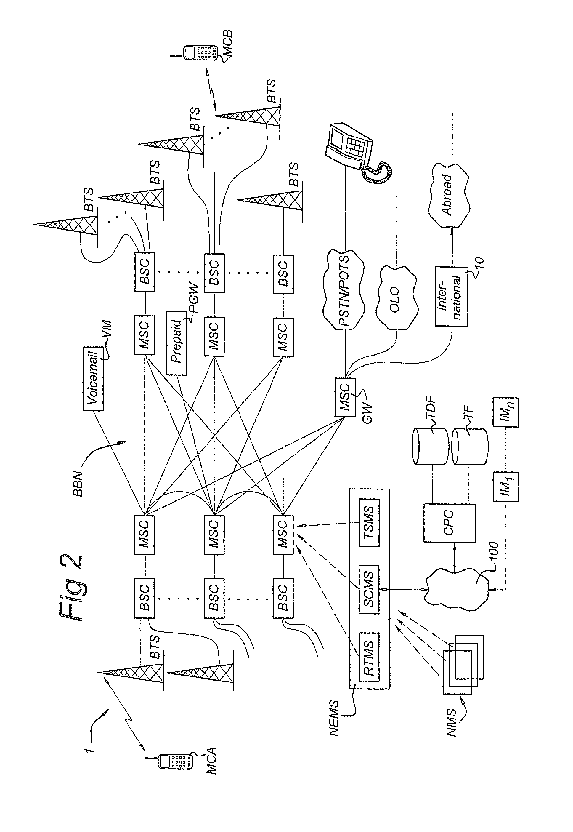 System, tool and method for network monitoring and corresponding network