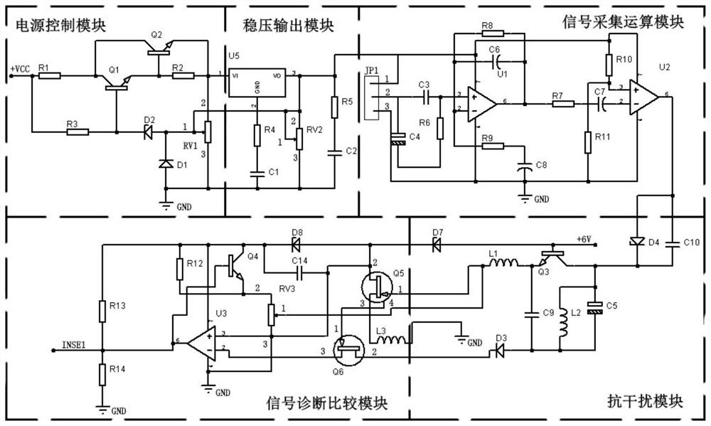 Intelligent Internet-of-Things software test information diagnosis circuit and repair method thereof