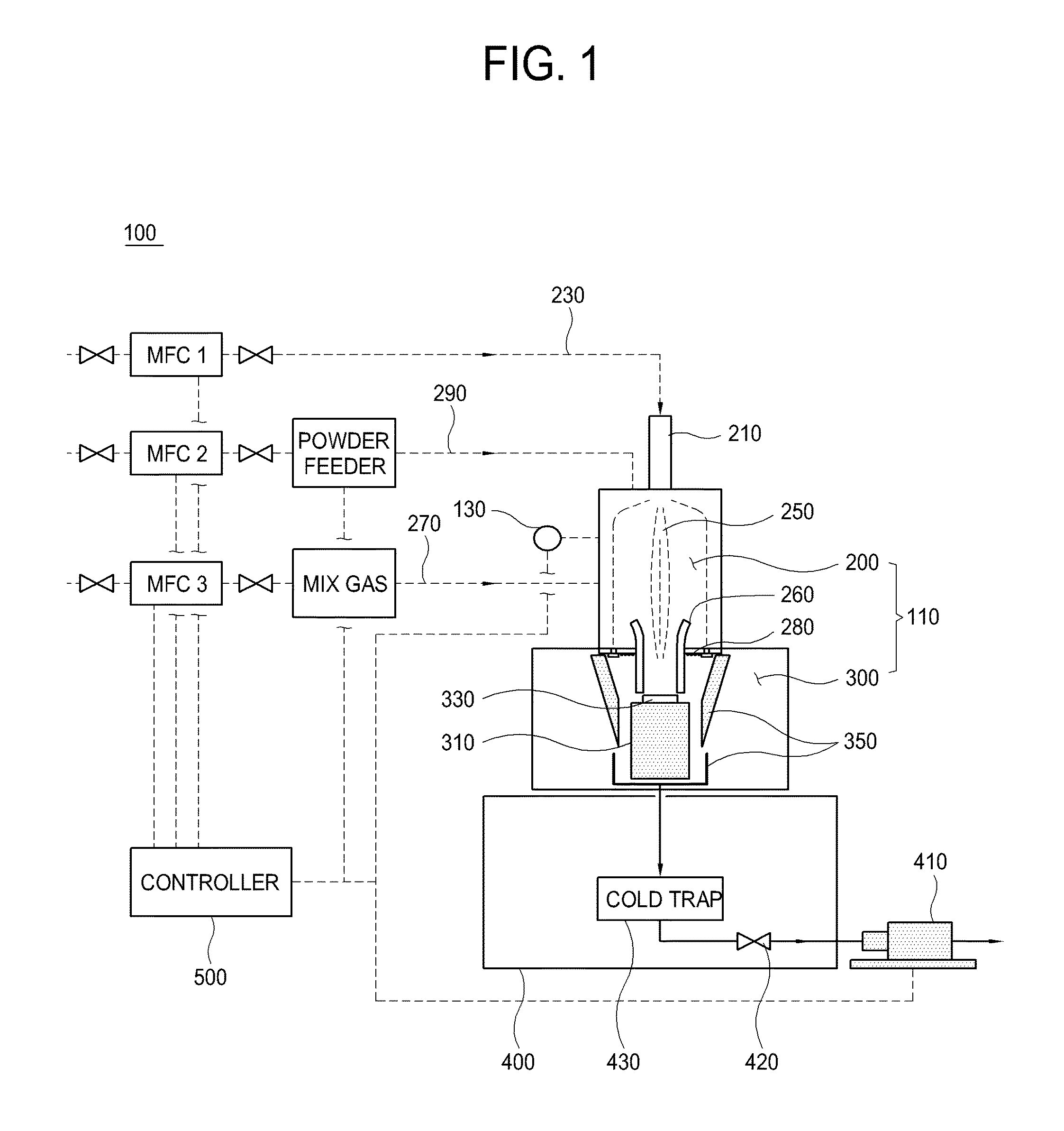 Plasma nano-powder synthesizing and coating device and method of the same