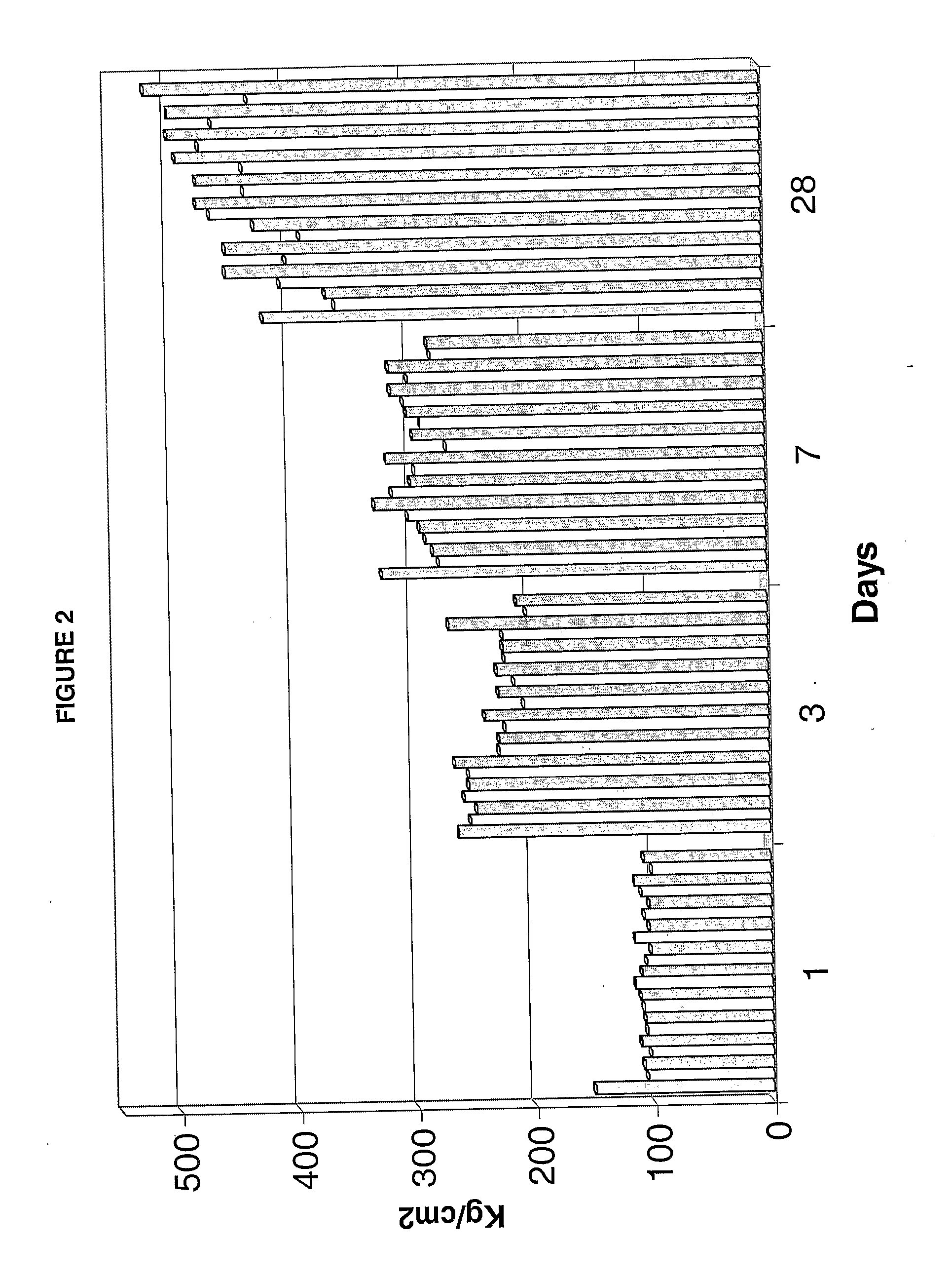 Improved microsilica, its application like pozzolanic material and methods for its obtaining