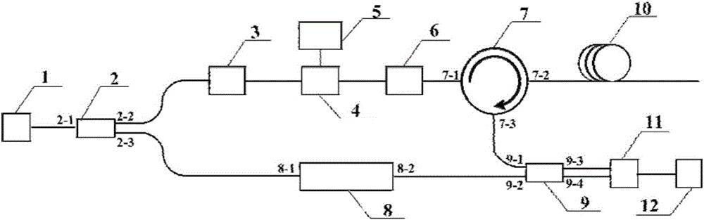 High-spatial resolution long-distance distributed optical fiber temperature strain sensing system