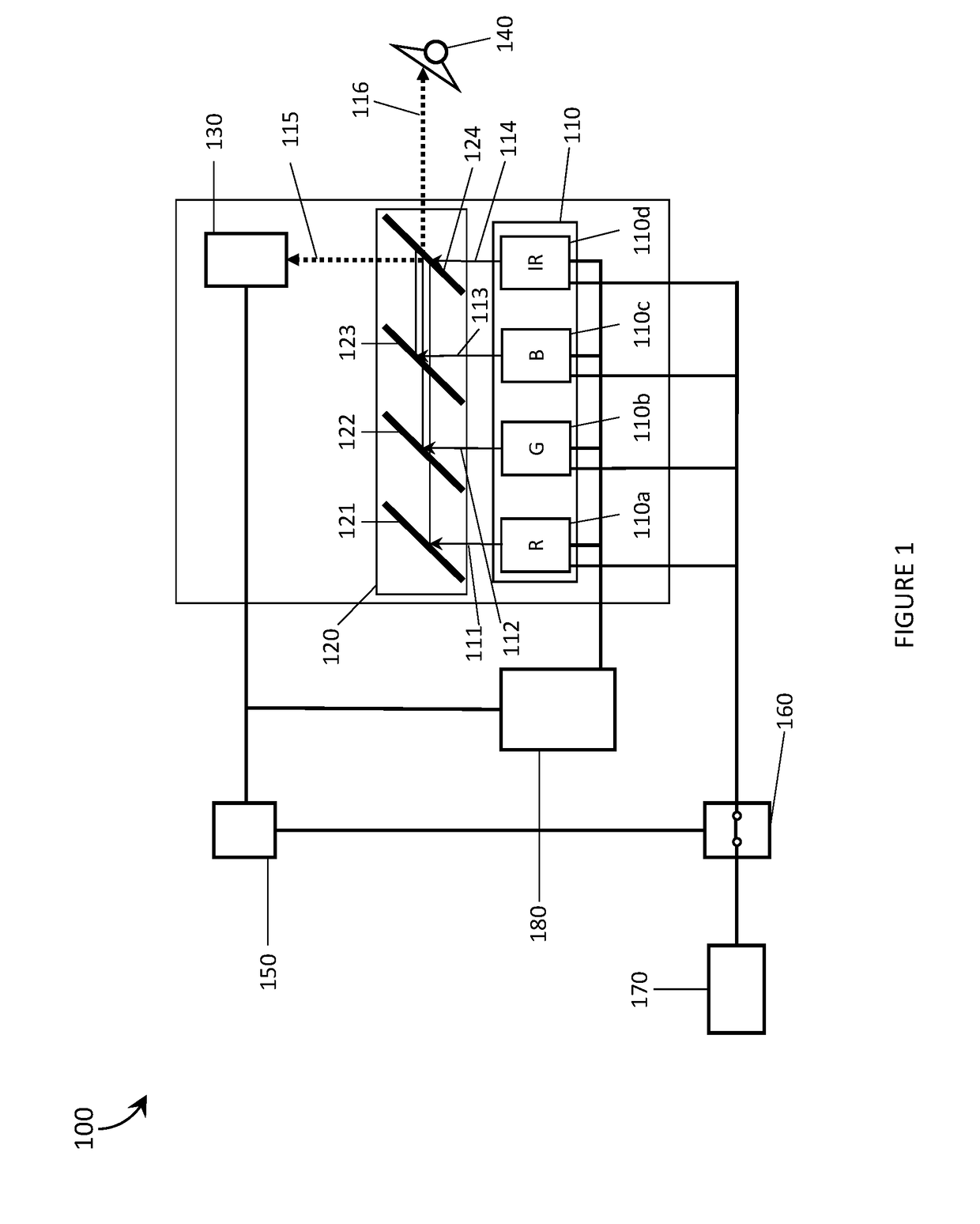 Systems, devices, and methods for laser projectors