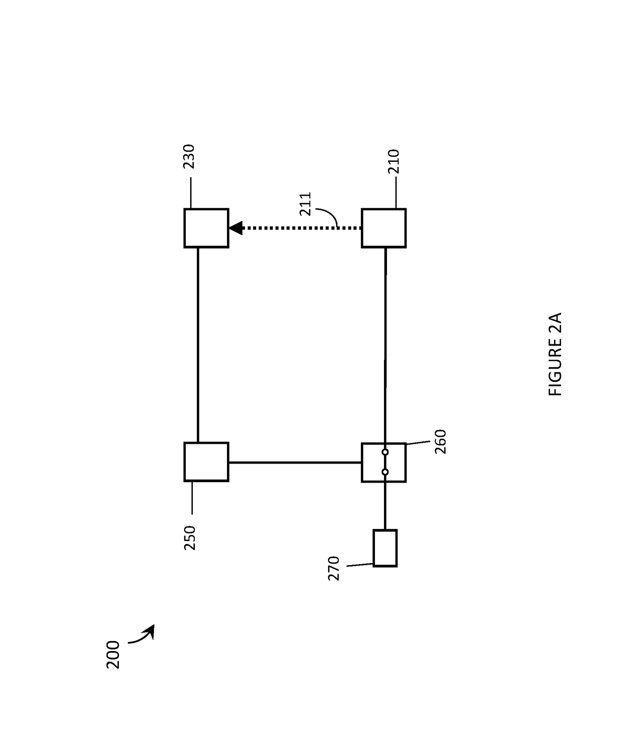 Systems, devices, and methods for laser projectors