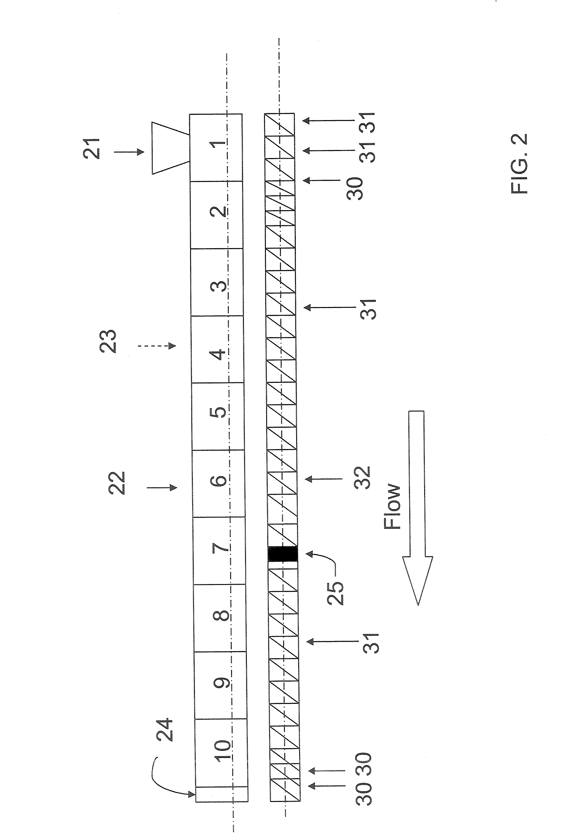 Process for manufacturing a delivery system for active components as part of an edible compostion