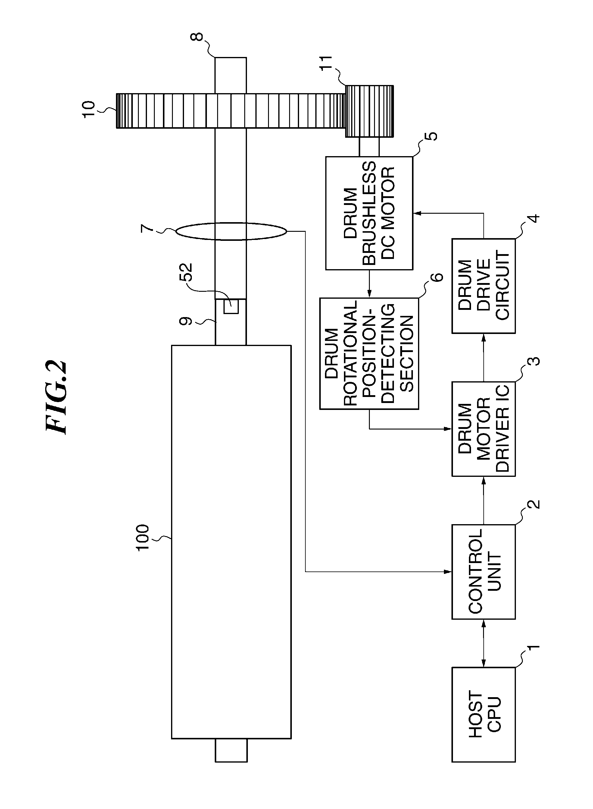 Image forming apparatus that suppresses occurrence of color shift in images and method of controlling the same