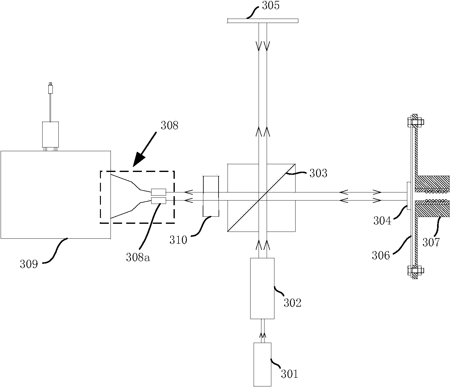 High-precision optical tiny thrust measurement system based on two-beam interference principle