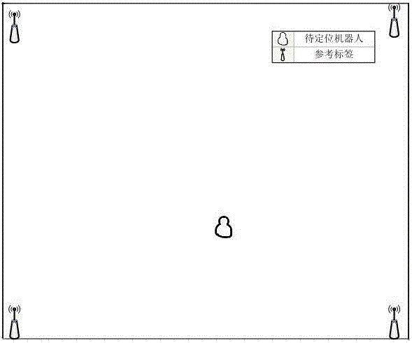 Indoor cloud robot angle positioning method based on position and visual information optimization