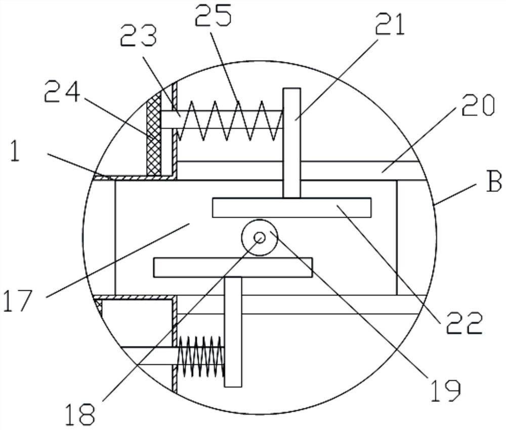 A blown film equipment suitable for biodegradable materials