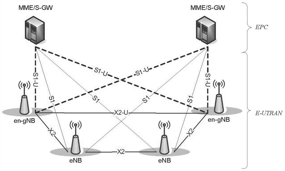 Wireless link information acquisition, analysis and indication method, equipment and medium