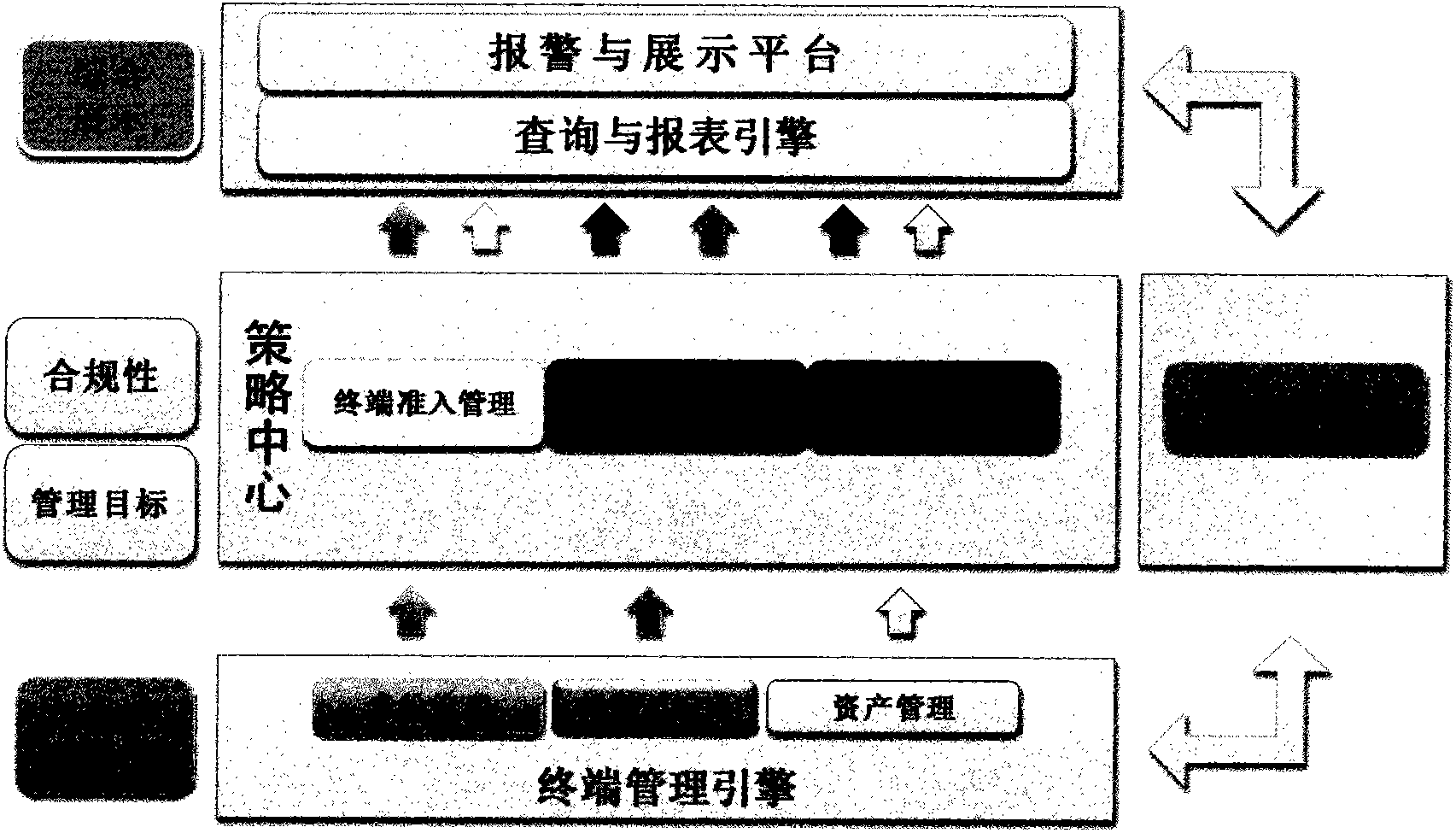 Terminal security management and authentication method and system