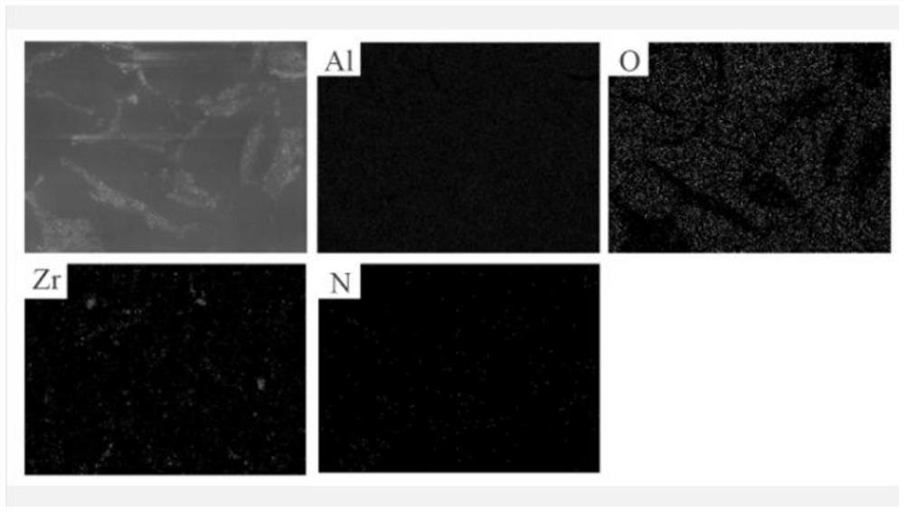 Aluminum oxide composite ceramic and preparation method and application thereof