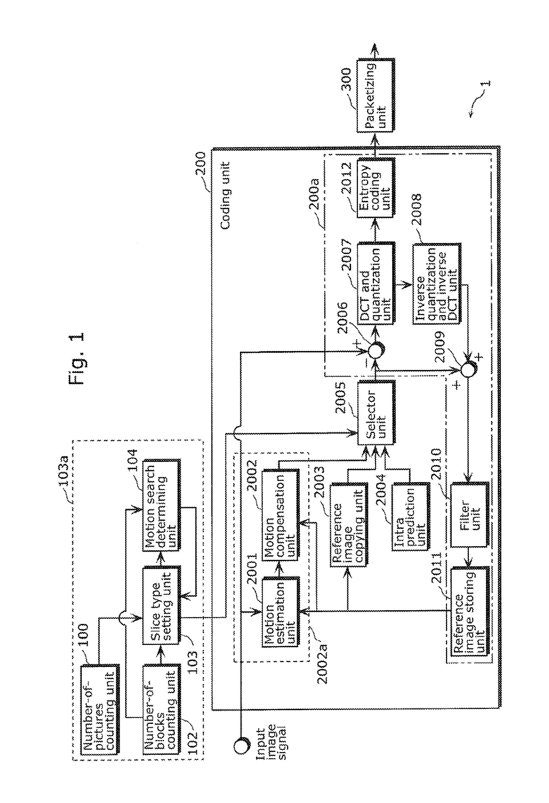 Moving picture coding method, apparatus, program, and integrated circuit