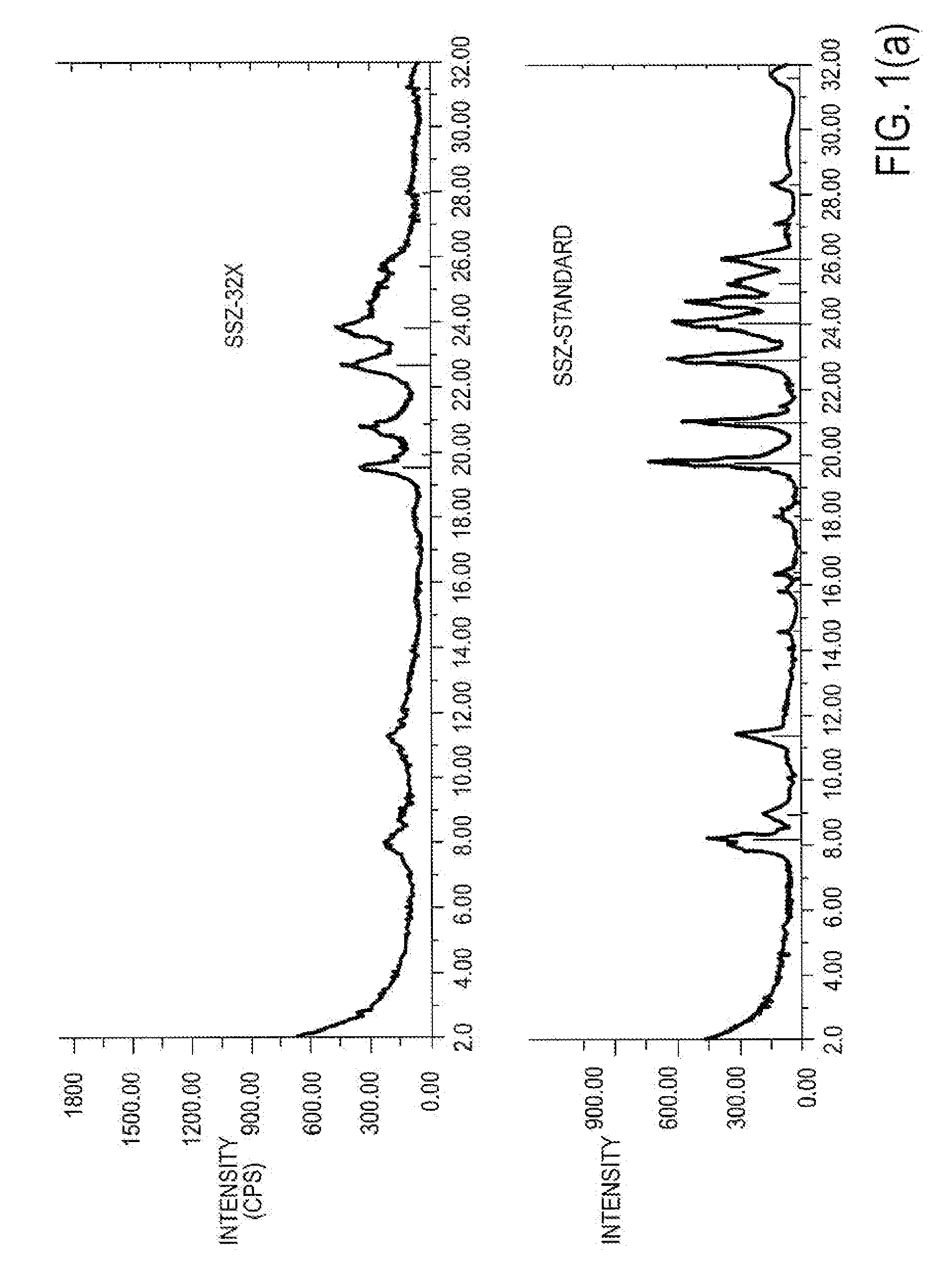 Preparing small crystal SSZ-32 and its use in a hydrocarbon conversion process