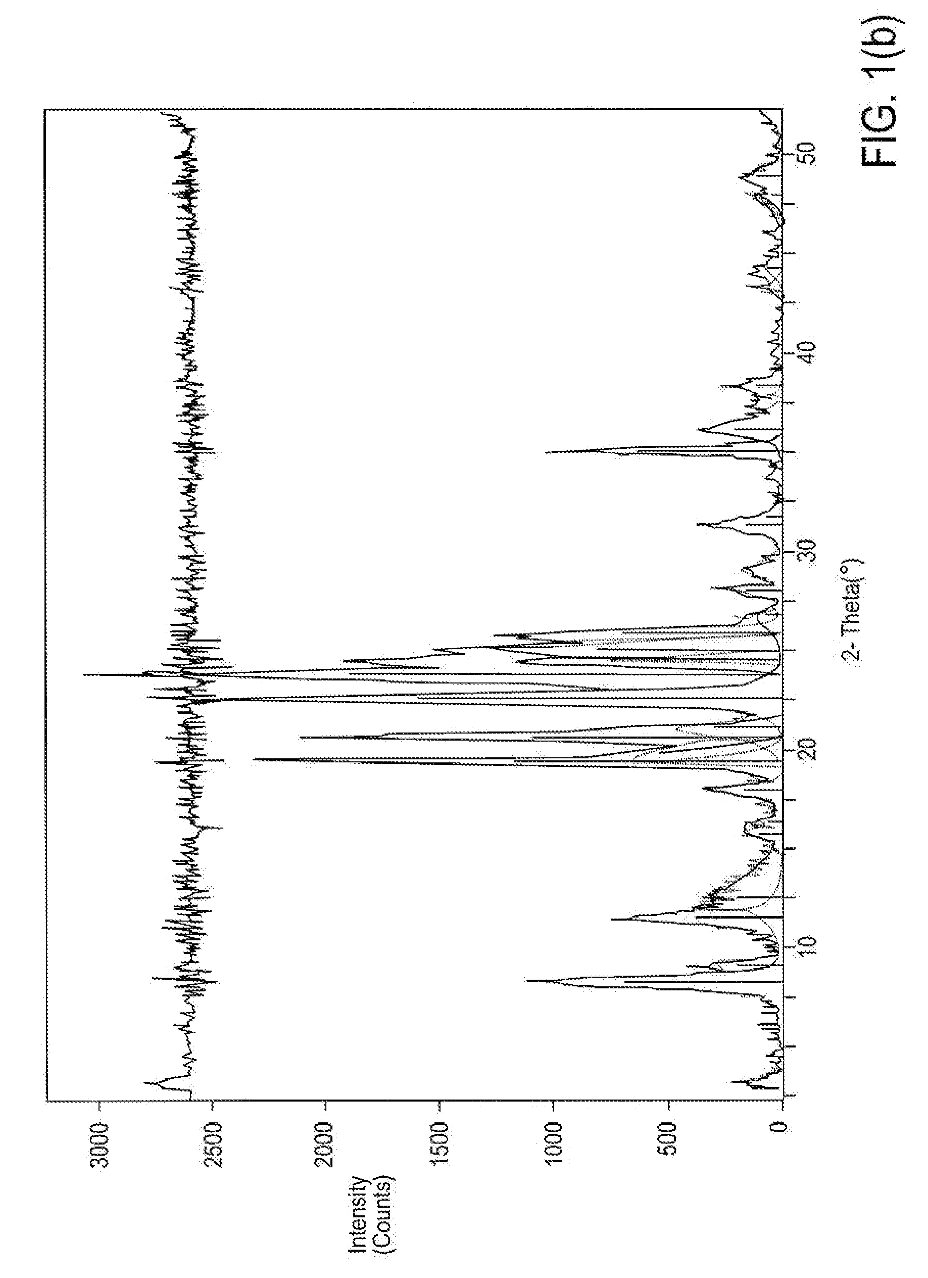 Preparing small crystal SSZ-32 and its use in a hydrocarbon conversion process