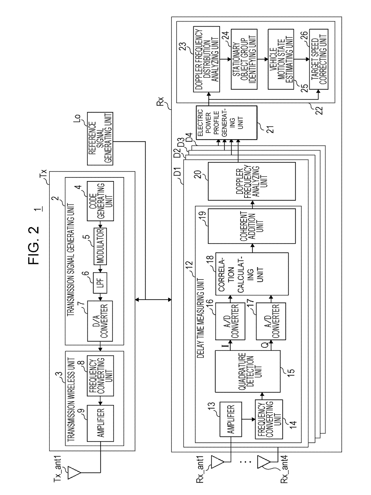 Radar device, vehicle, and moving object speed detection method