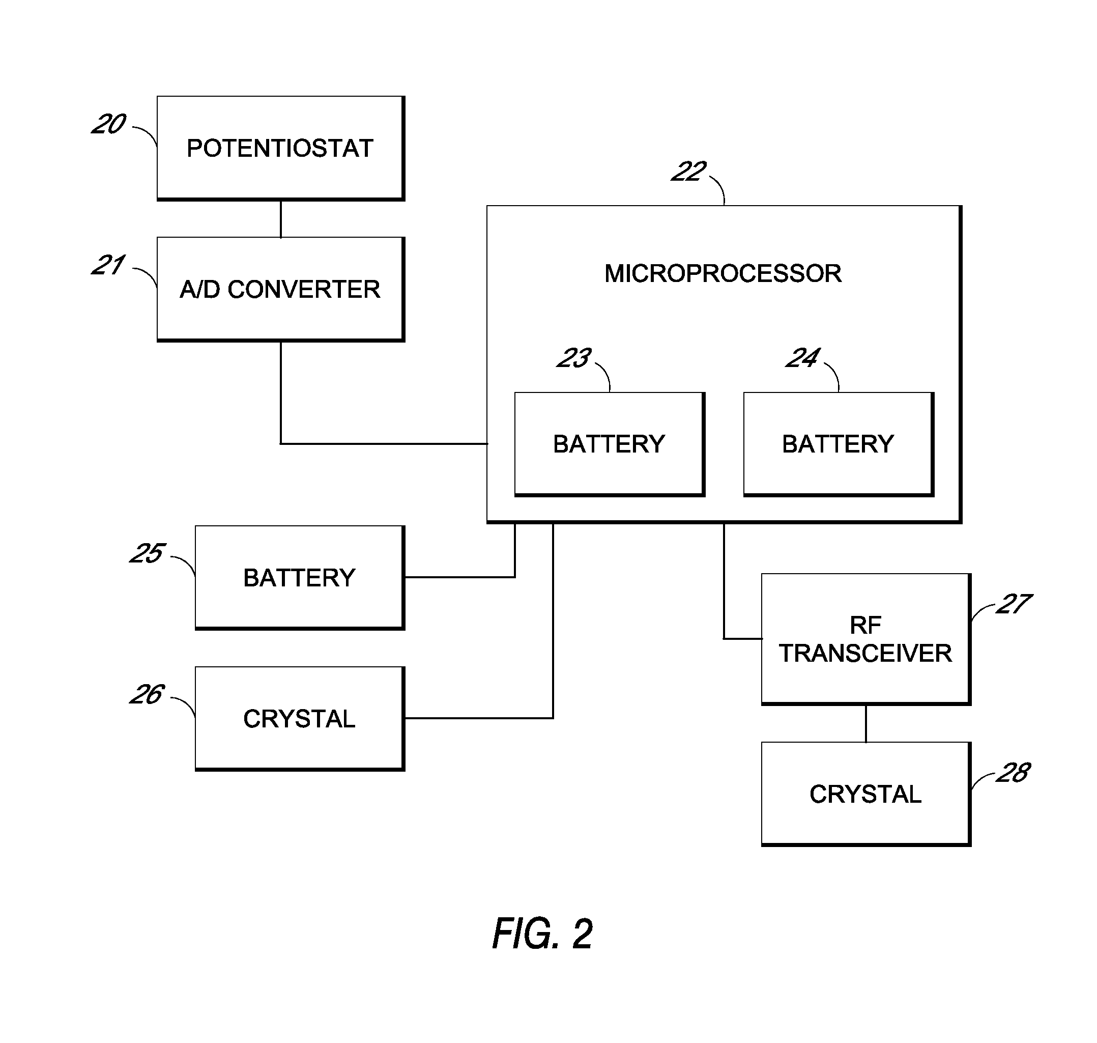 System and methods for processing analyte sensor data