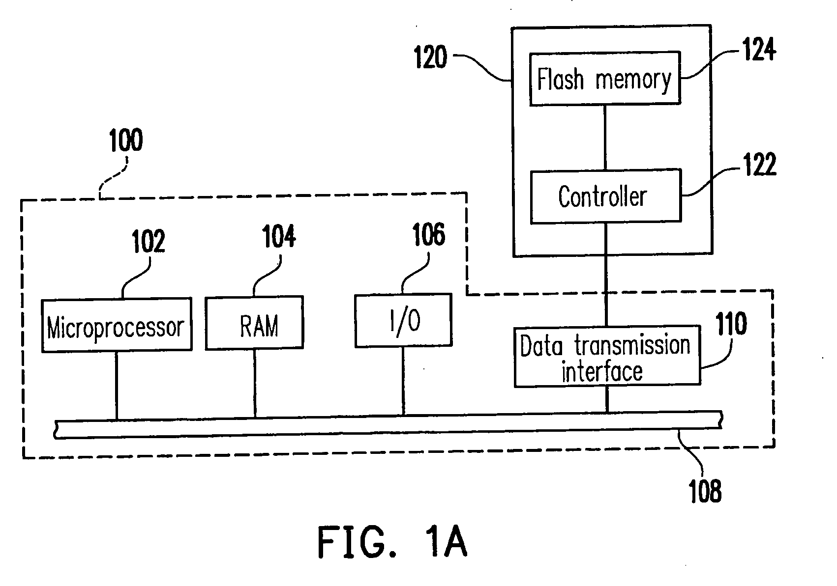 Wear leveling method and controller using the same