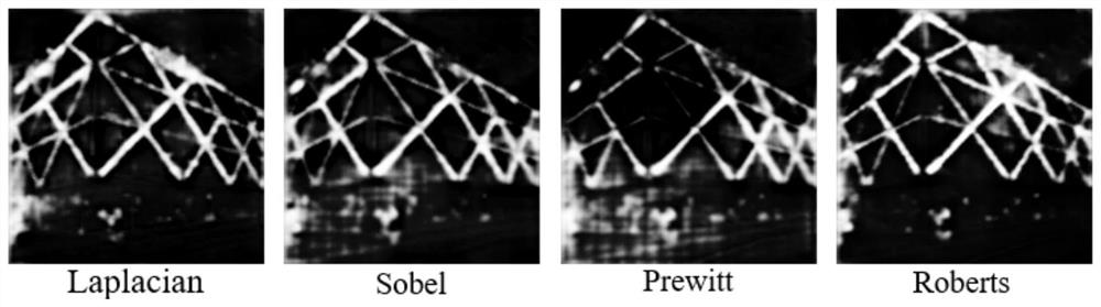 Image steganography method and system for automatically learning distortion based on GAN network structure