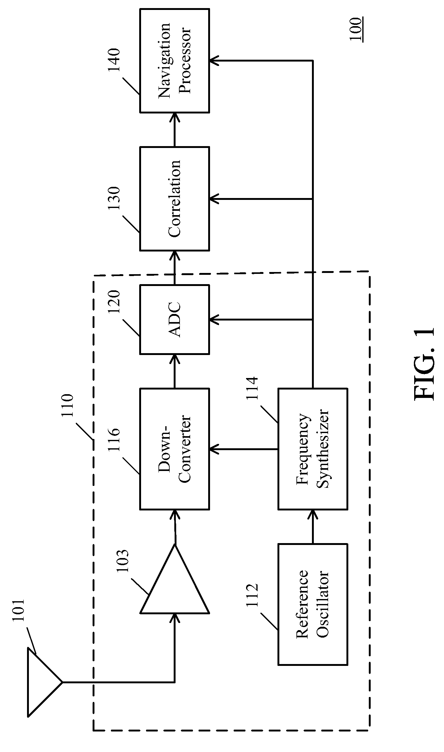 Satellite search method and receiver using the same