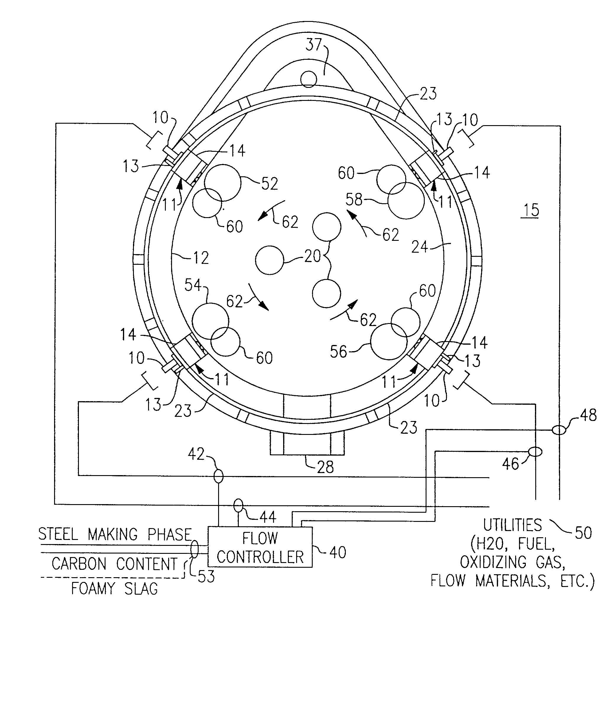 Method for particulate introduction for metal furnaces