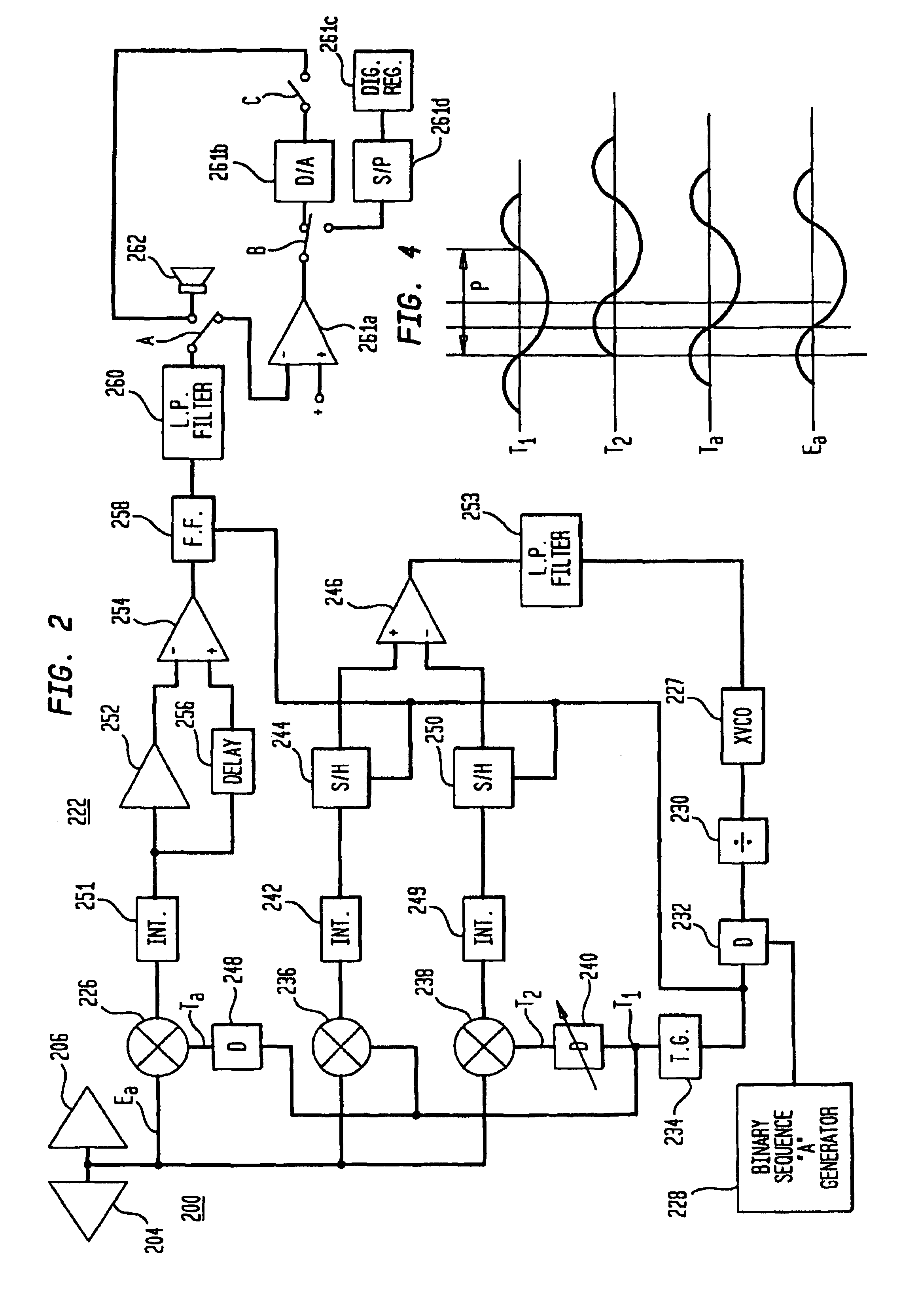 Time domain radio transmission system