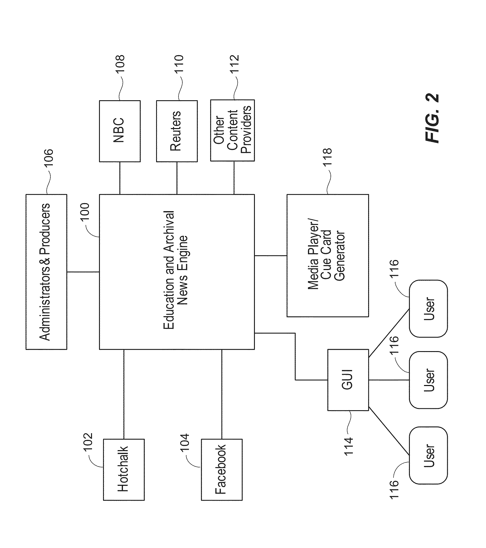 Multi-sided media viewer and technique for media association