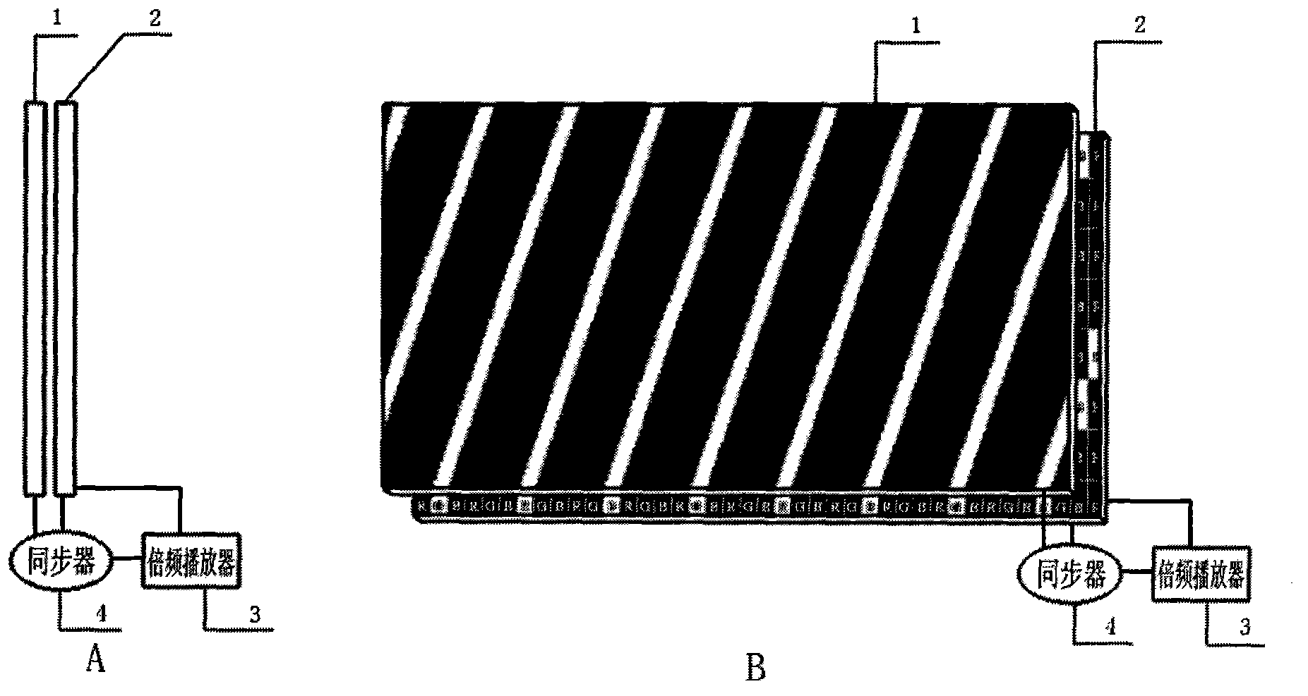 High-resolution auto-stereoscopic display