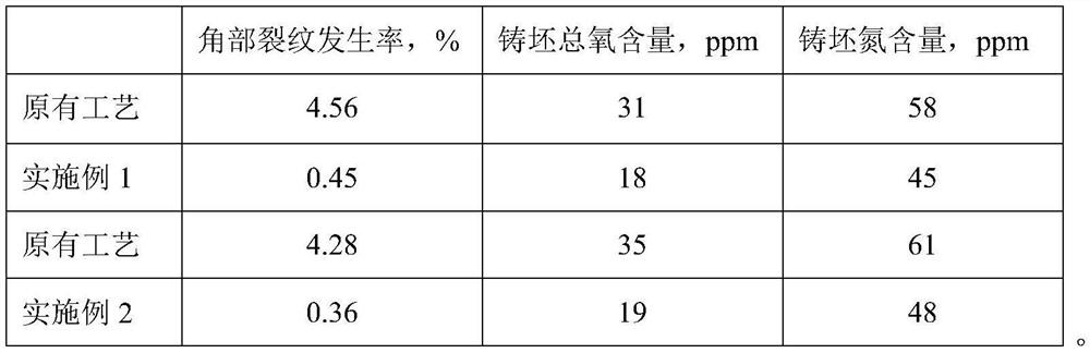 A Method for Preventing Corner Cracks of Billet Bulb Flat Steel Continuous Casting Billet