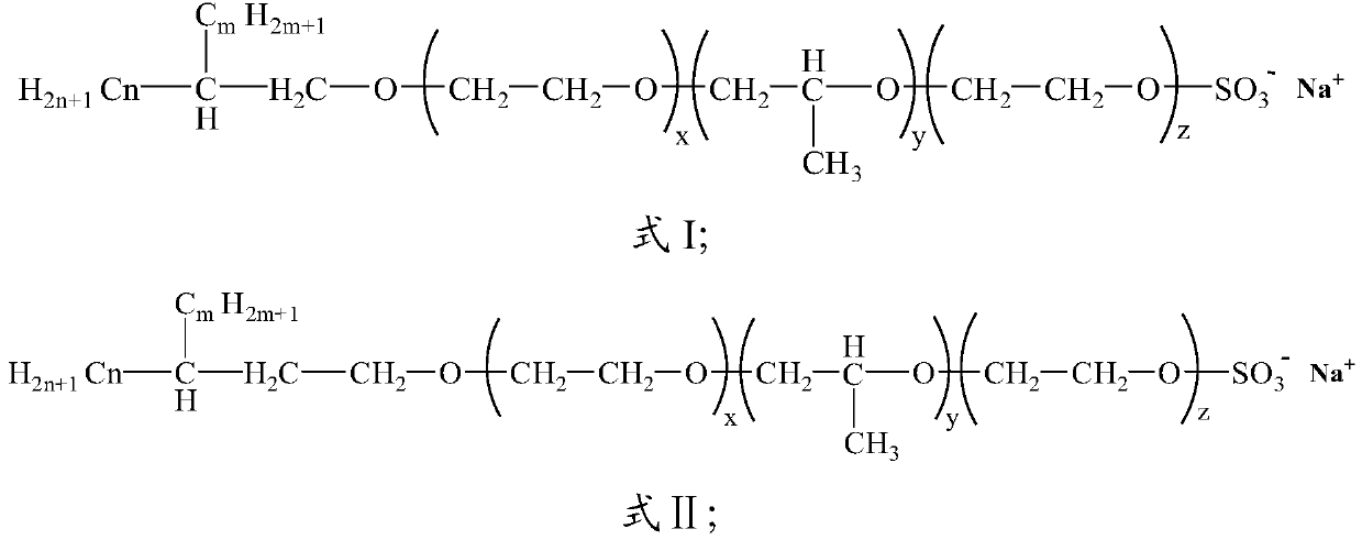 Automatic dish-washing machine detergent composition