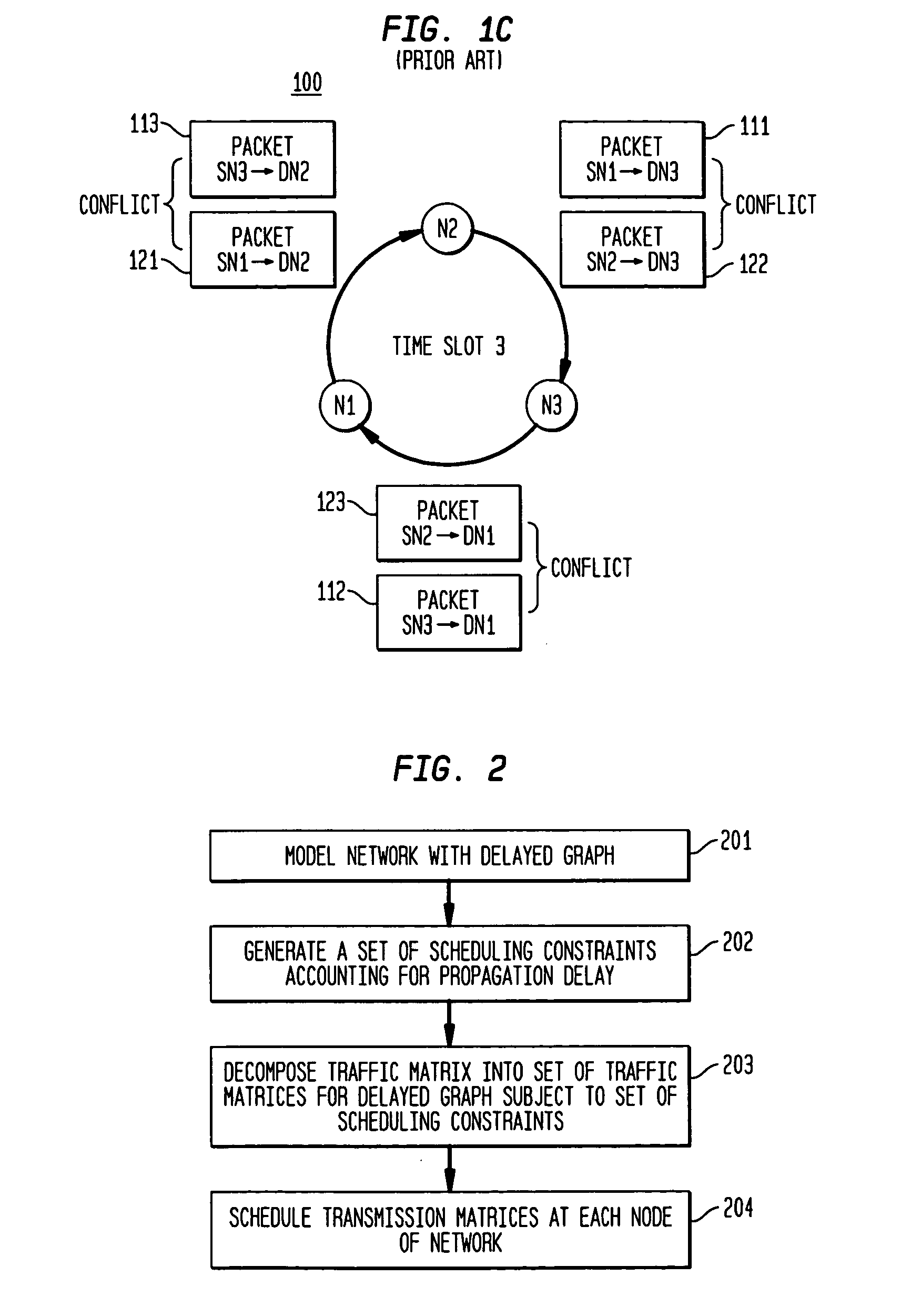 Scheduling with delayed graphs for communication networks