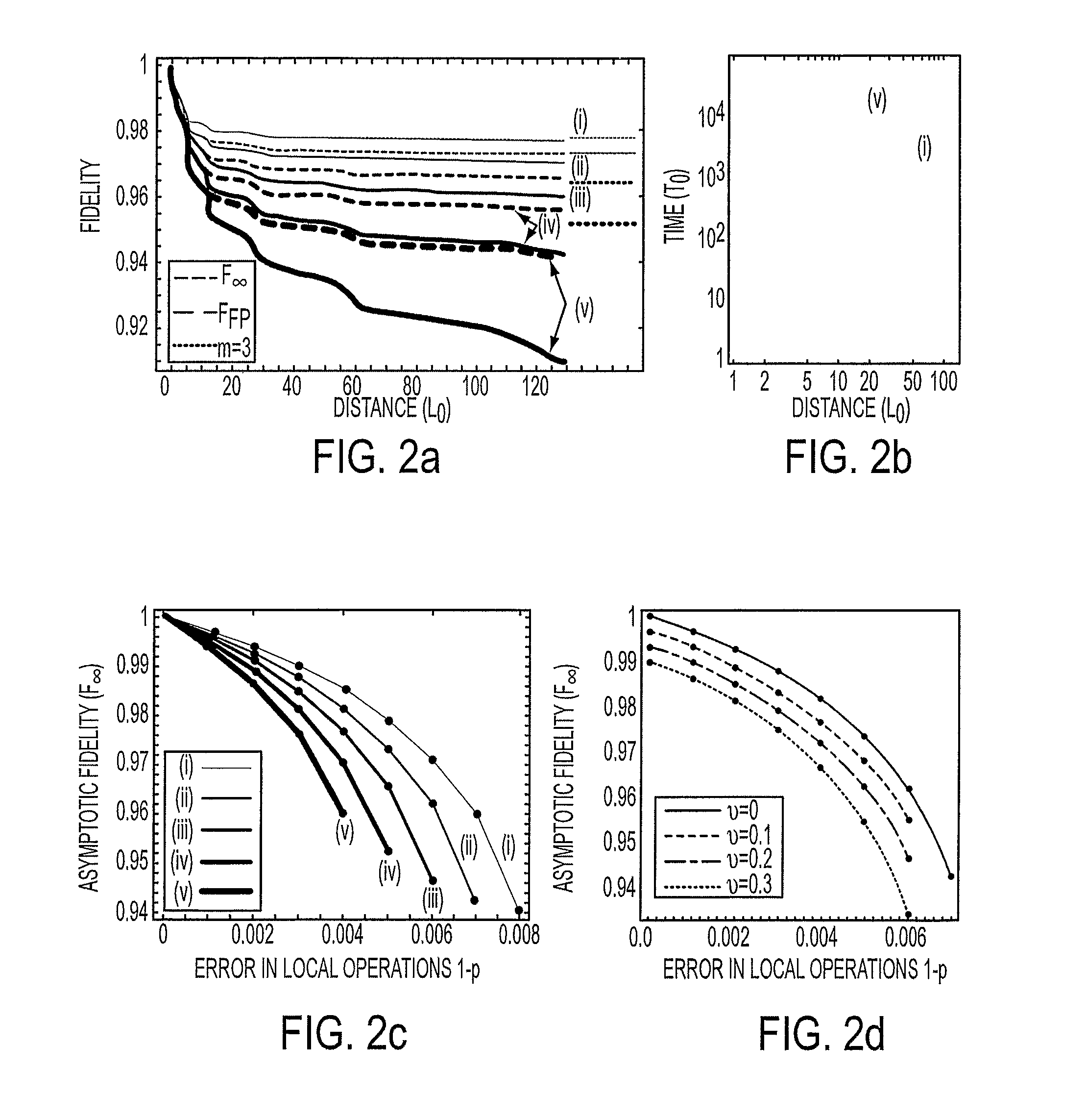 Method and apparatus for fault-tolerant quantum communication based on solid-state photon emitters