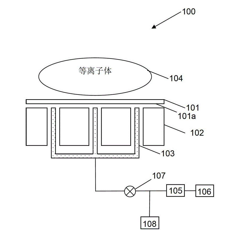 Air supply apparatus for plasma processing cavity, and de-clamping method