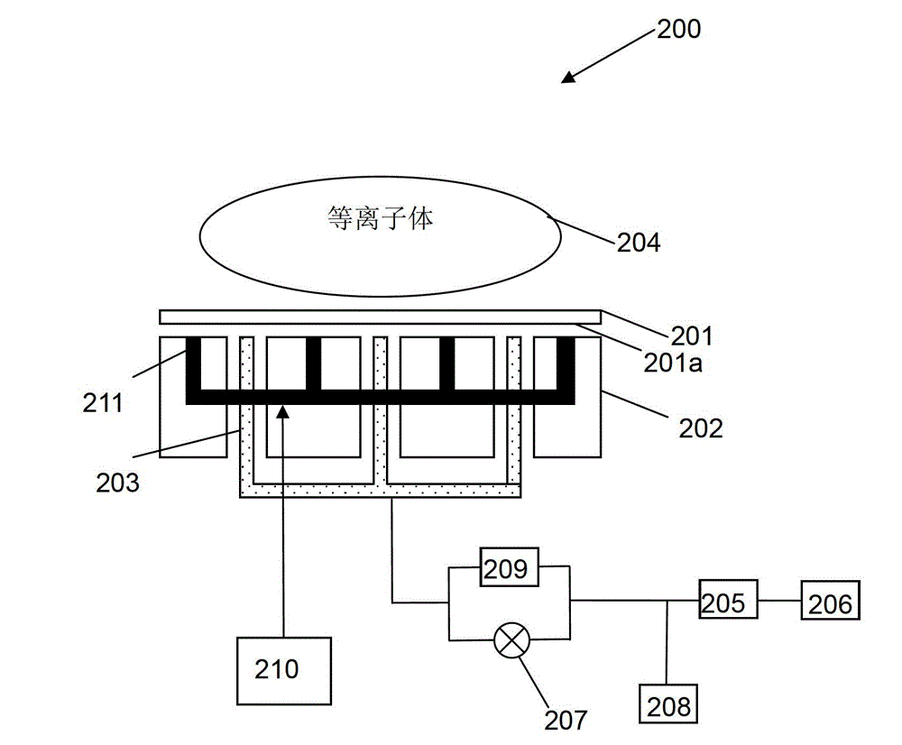 Air supply apparatus for plasma processing cavity, and de-clamping method