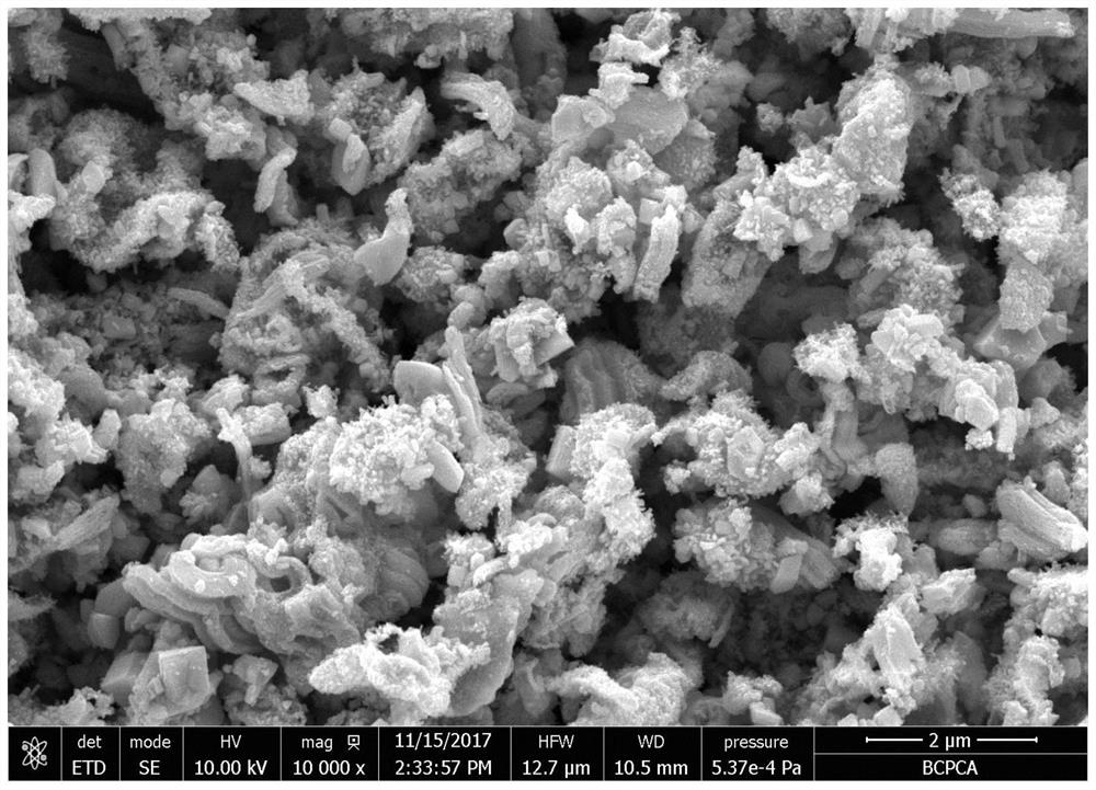 Preparation of pd-sno2 nanocomposite and its application in hydrogen sensor