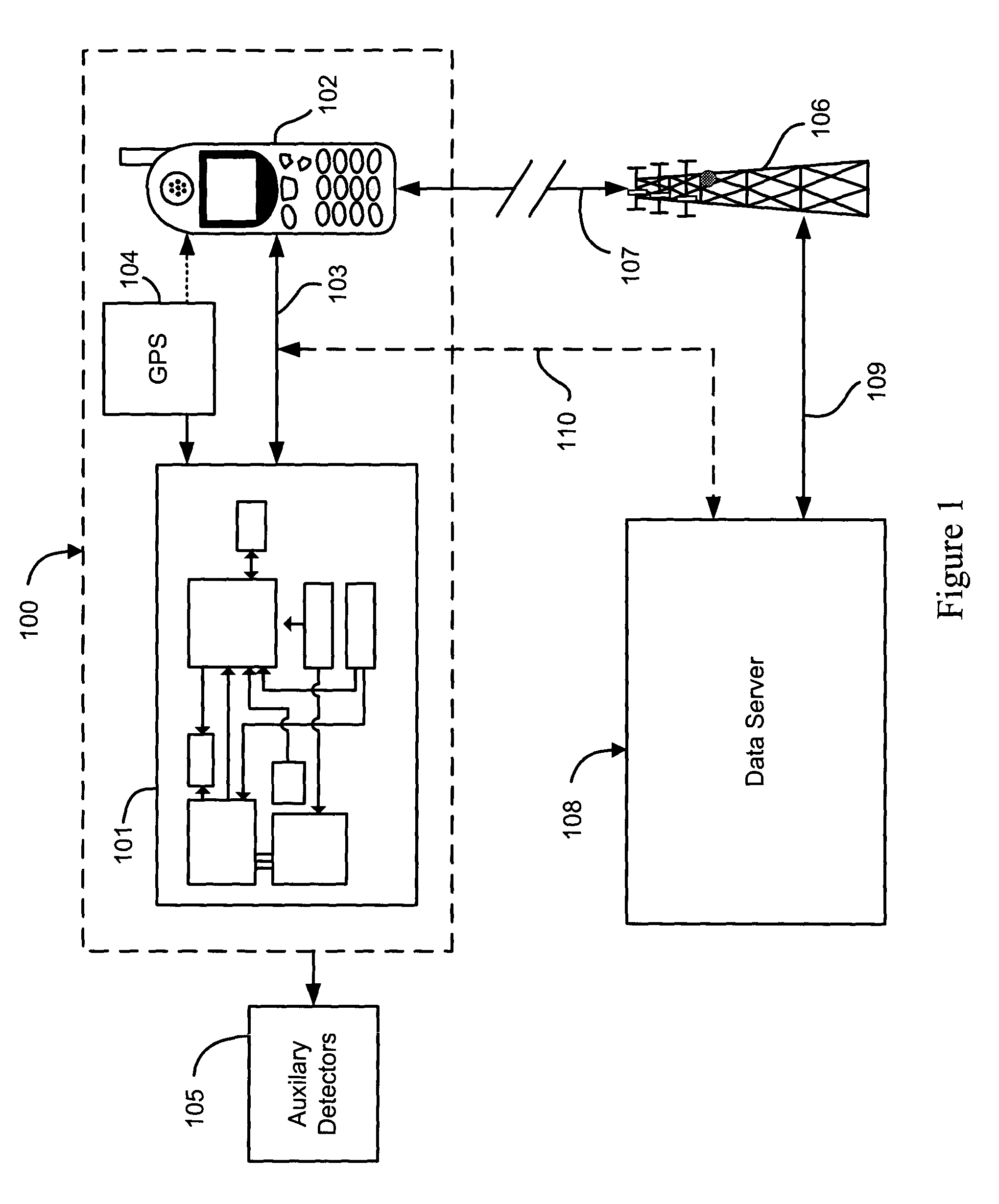 Cellular telephone-based radiation sensor and wide-area detection network