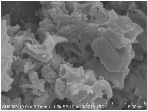 Method for preparing rod-shaped ferroferric oxide particle-carrying biochar composite material