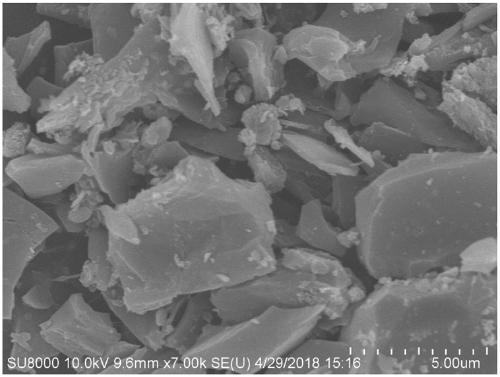 Method for preparing rod-shaped ferroferric oxide particle-carrying biochar composite material