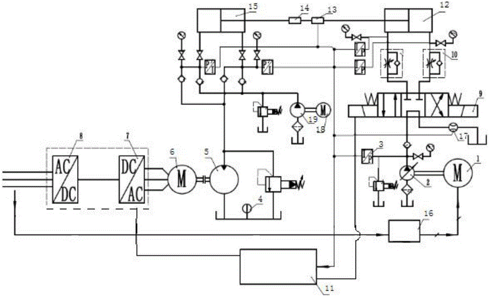 Hydraulic cylinder testing system and method