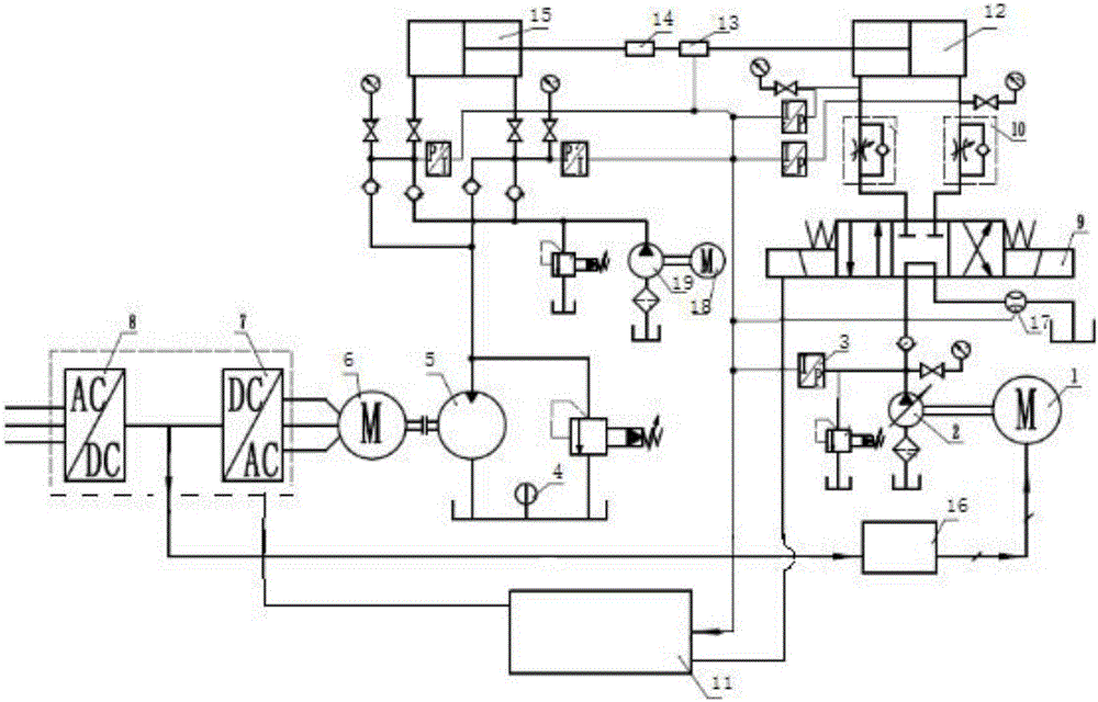 Hydraulic cylinder testing system and method