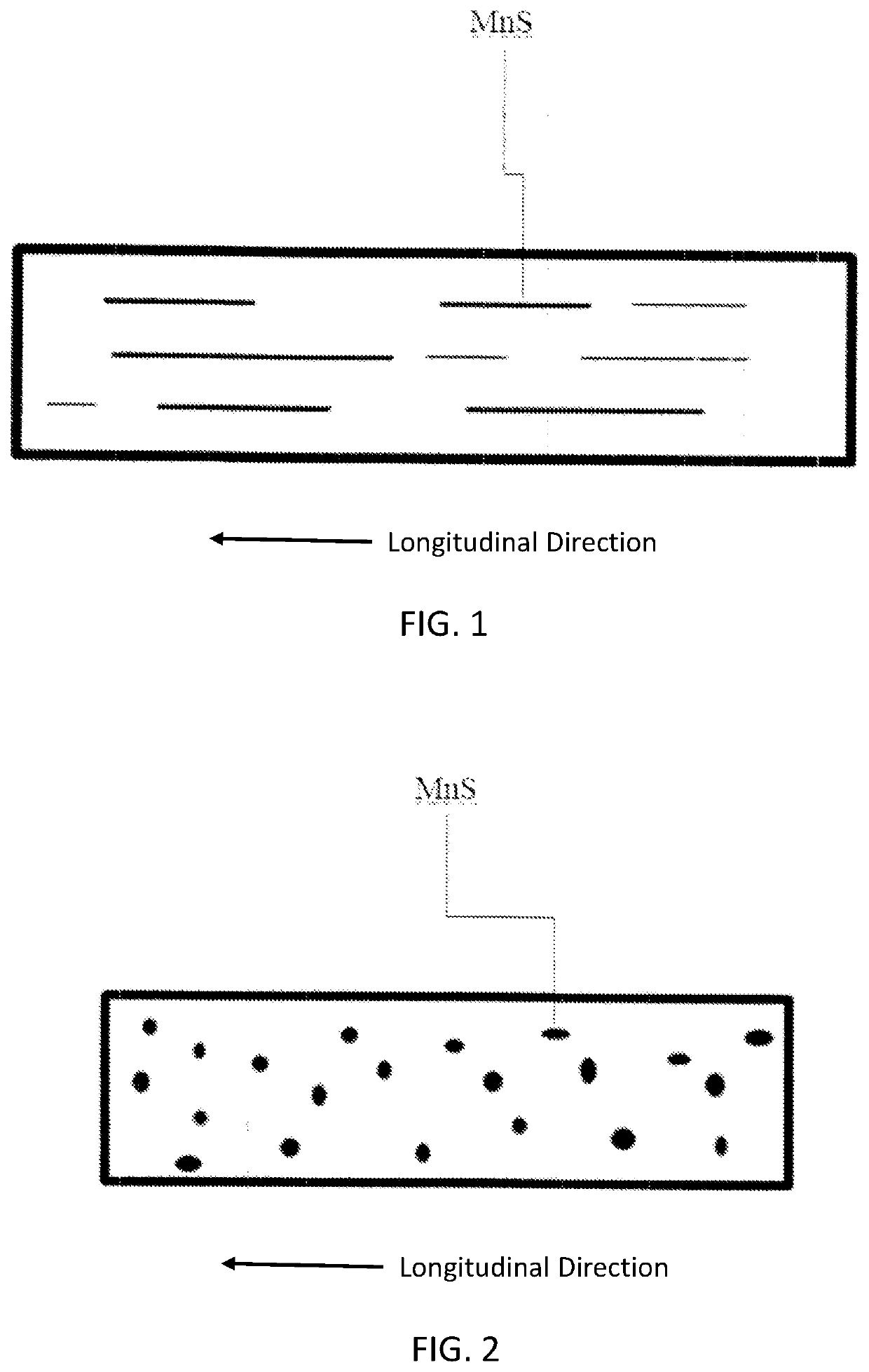 Fe-mn absorbable implant alloys with increased degradation rate