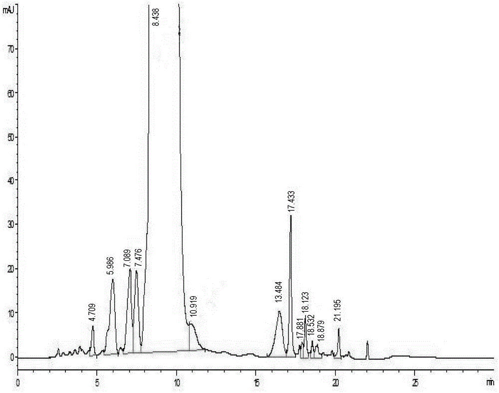 Separation and purification method of high-purity vancomycin hydrochloride