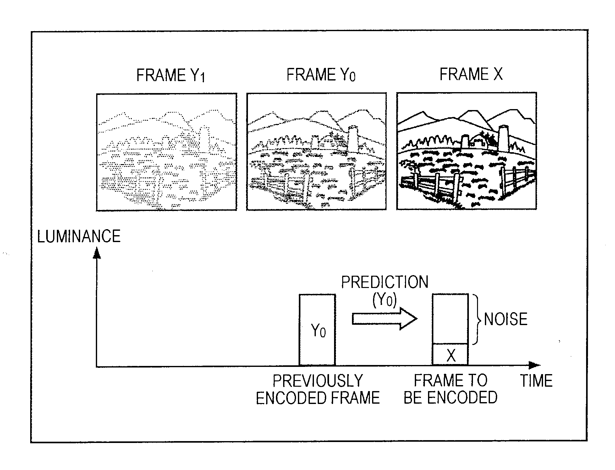 Image processing apparatus and image processing method