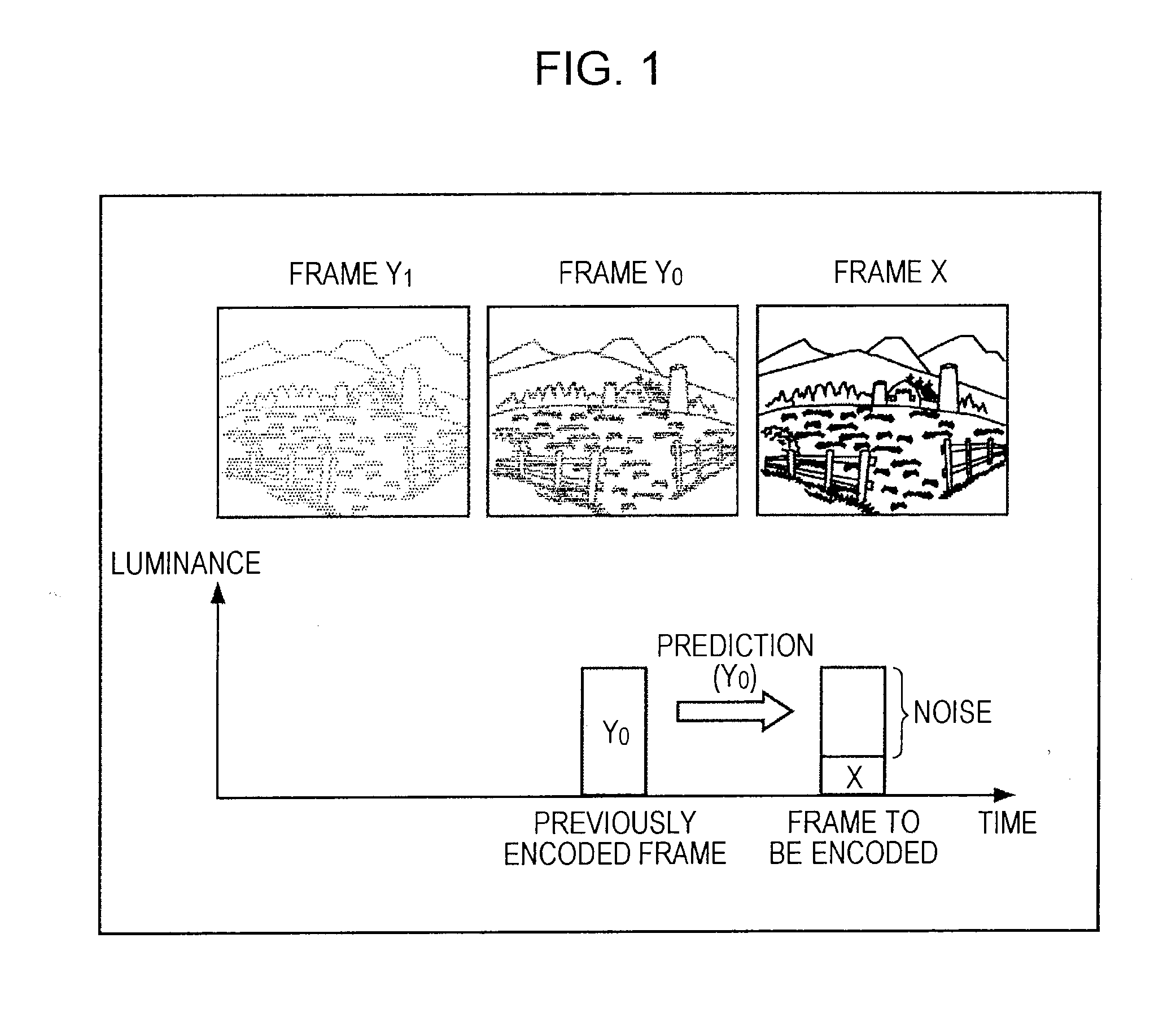 Image processing apparatus and image processing method