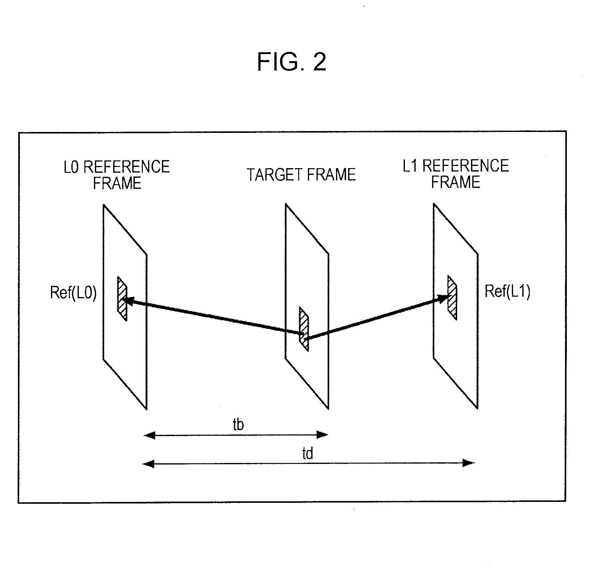 Image processing apparatus and image processing method