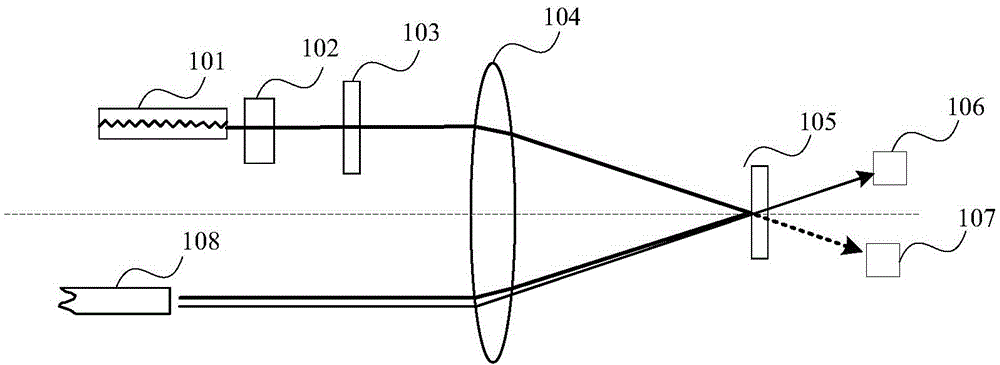 Device for increasing extinction ratio