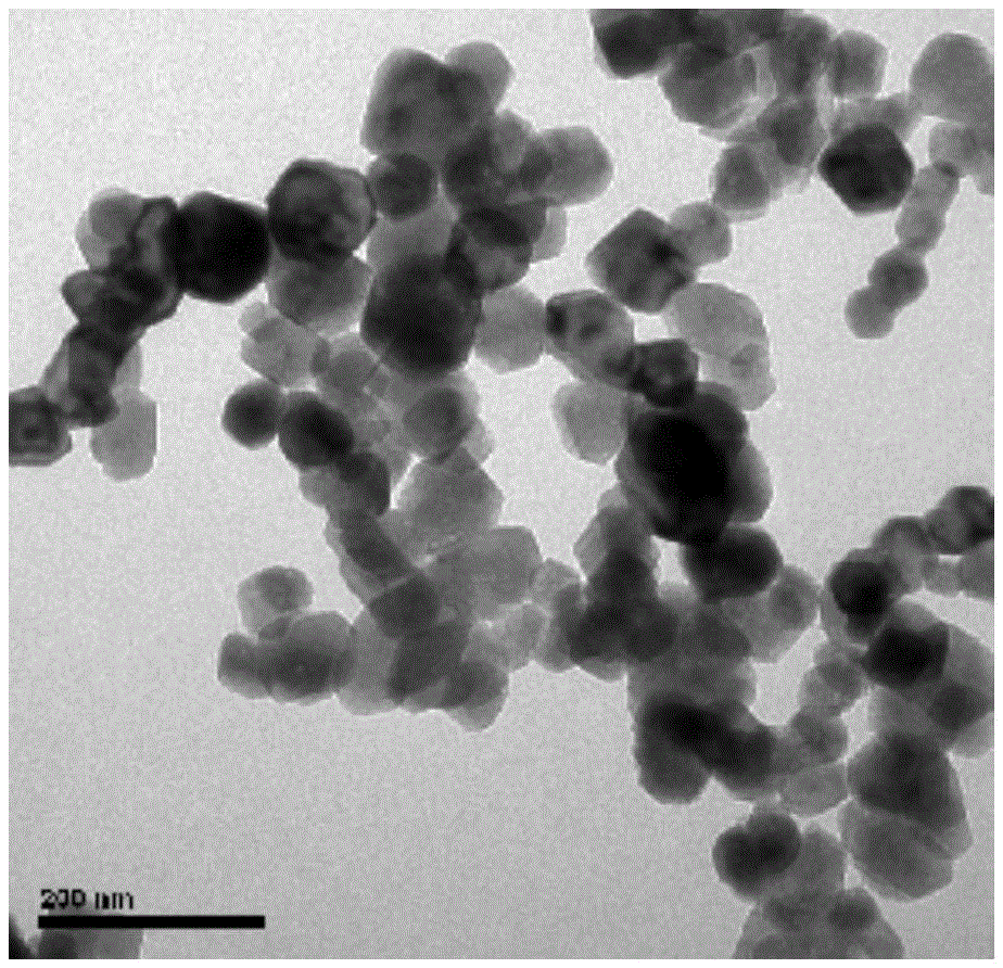 In-situ emulsification modification method for nano calcium carbonate for polyurethane sealant